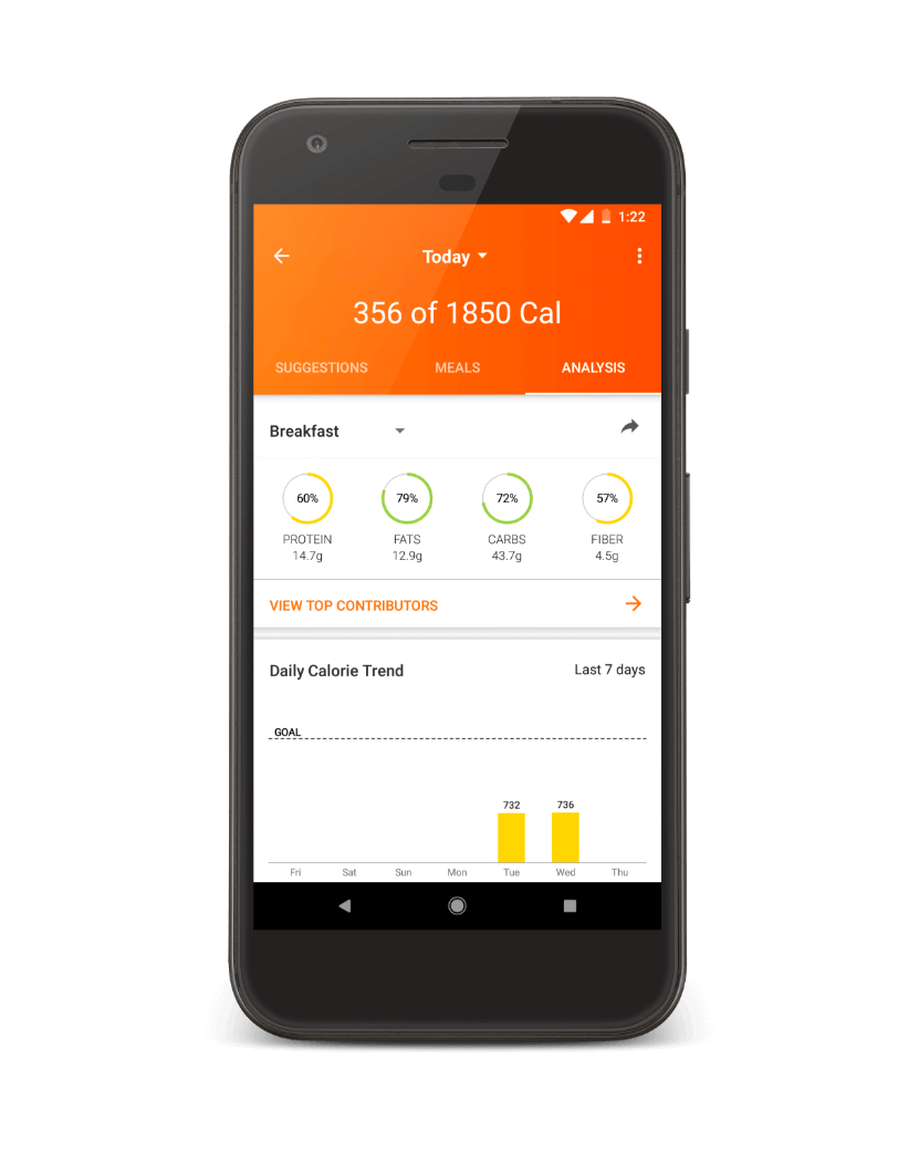 app meal analysis